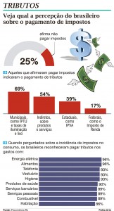 contabilidade em teutônia